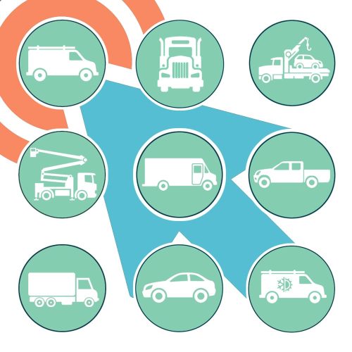Prospecting to Fleets