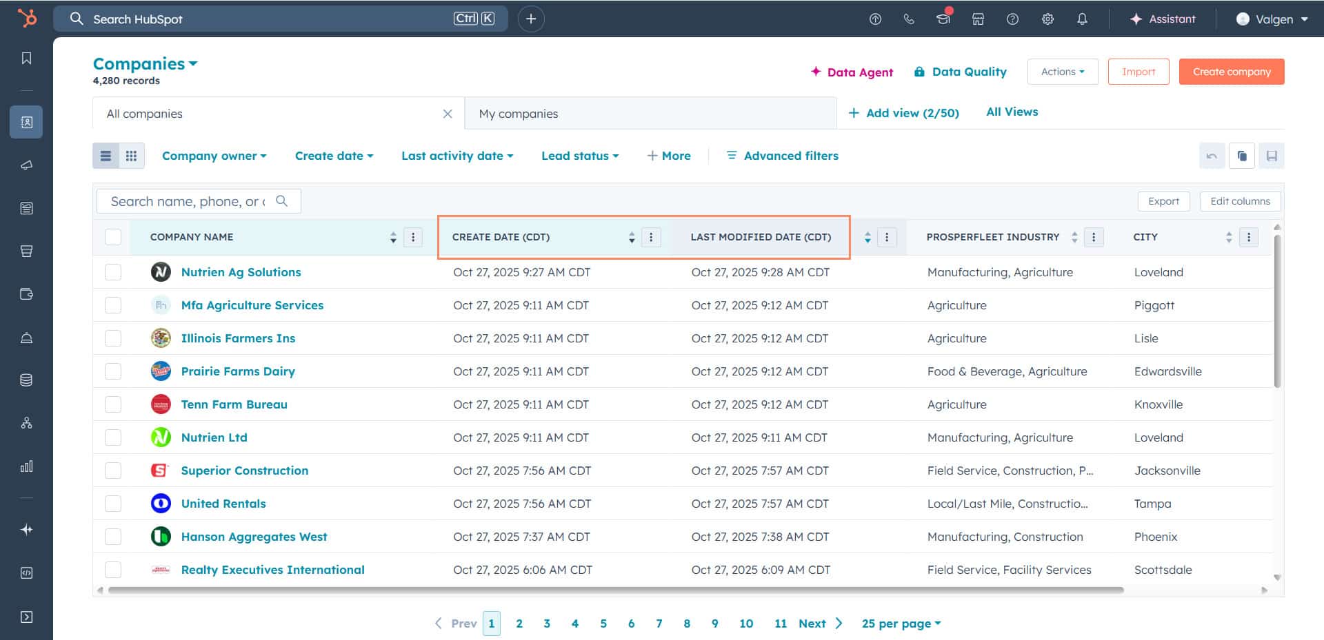 HubSpot Create Date and Last Modified Date