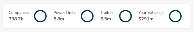 Total Count Circles