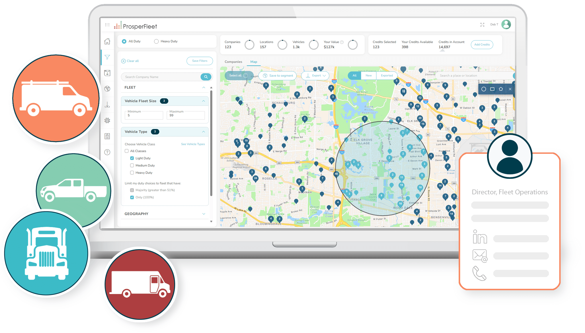 ProsperFleet 2026 Online Database of Companies with Fleet Vehicles